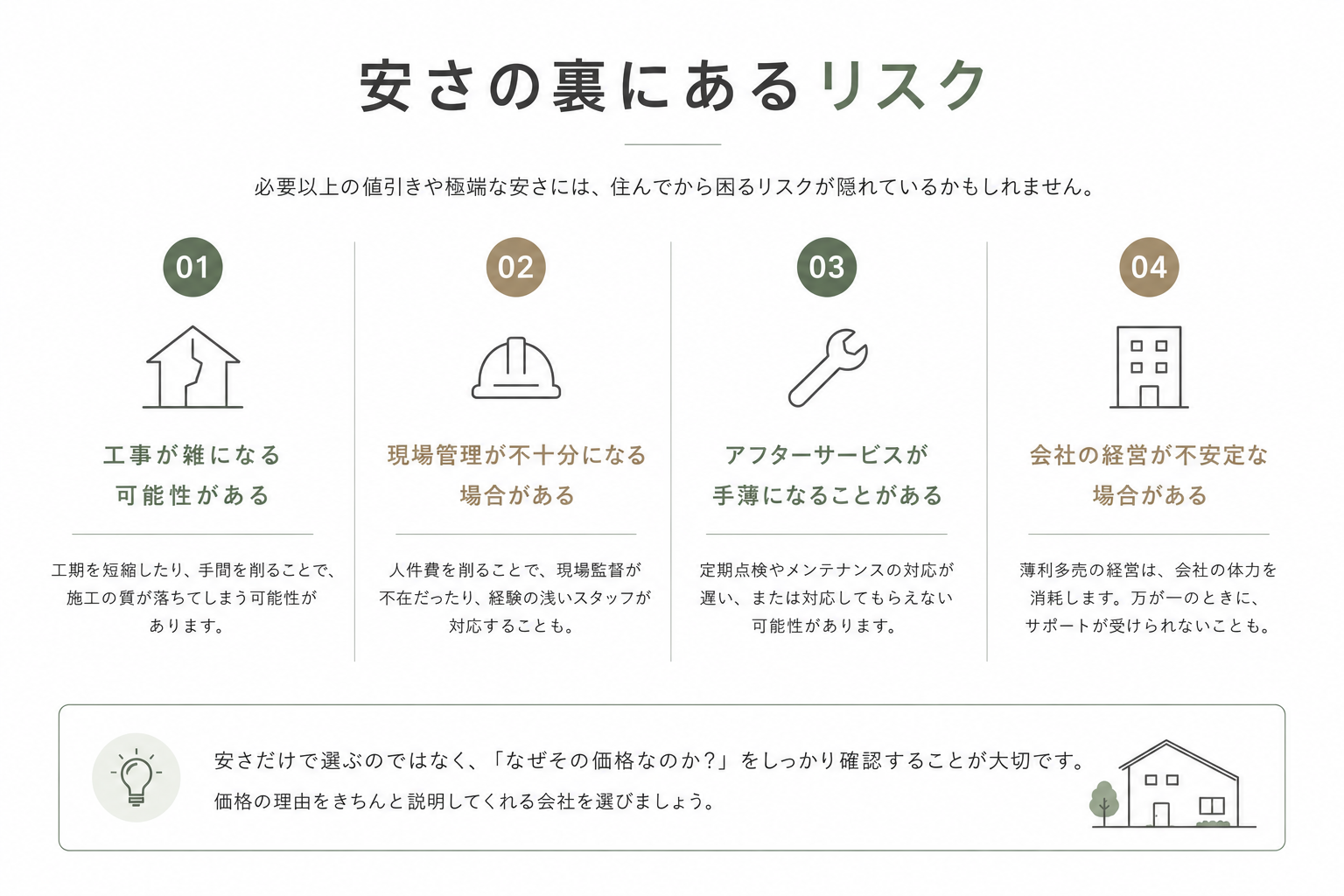 安さの裏.png