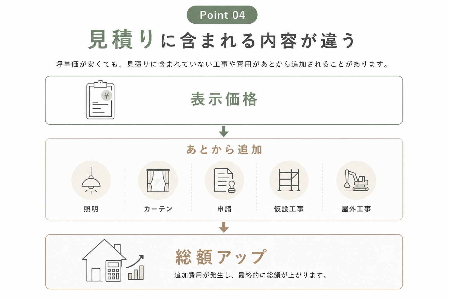 見積.png
