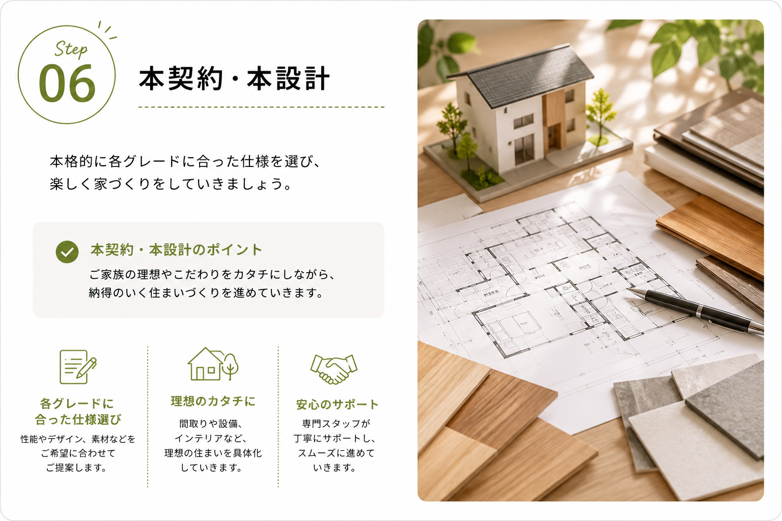 06 本契約・本設計.png