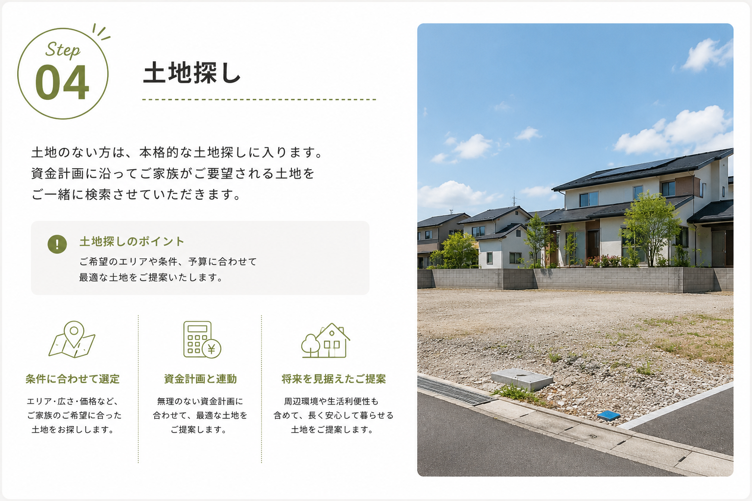 04 土地探し.png