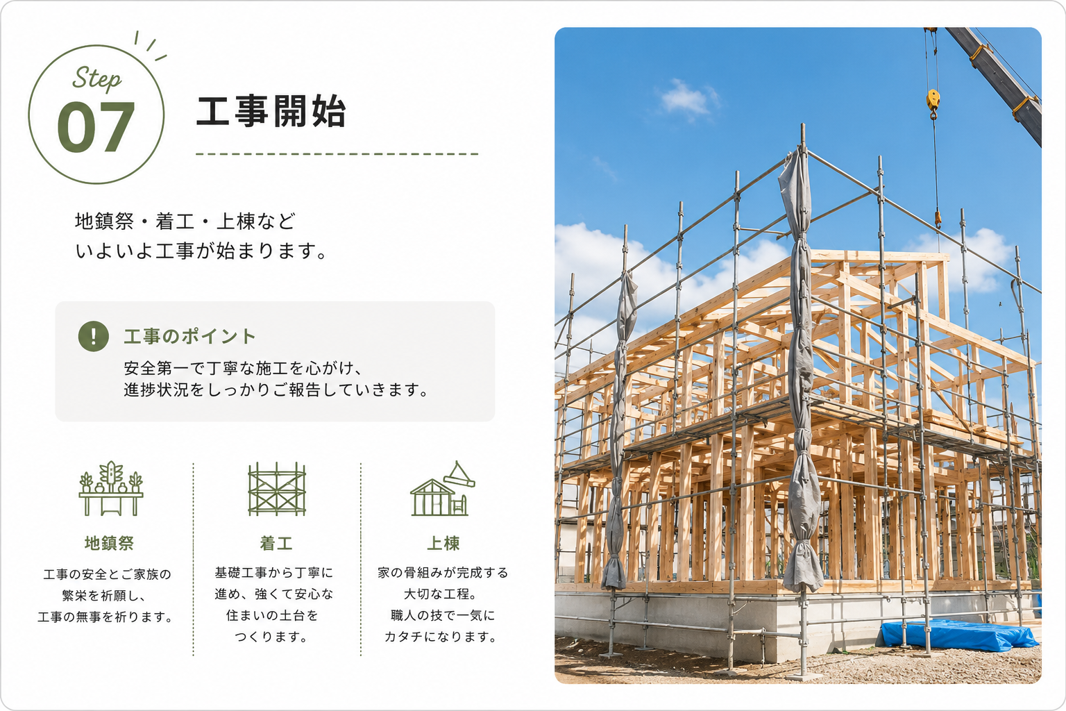 07 工事開始.png