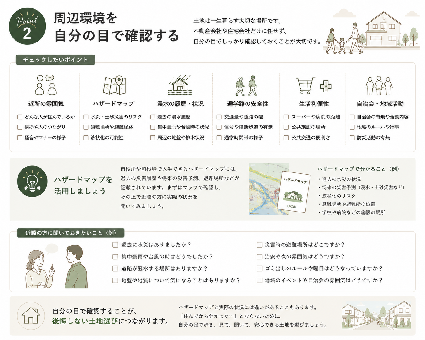 2.周辺.png