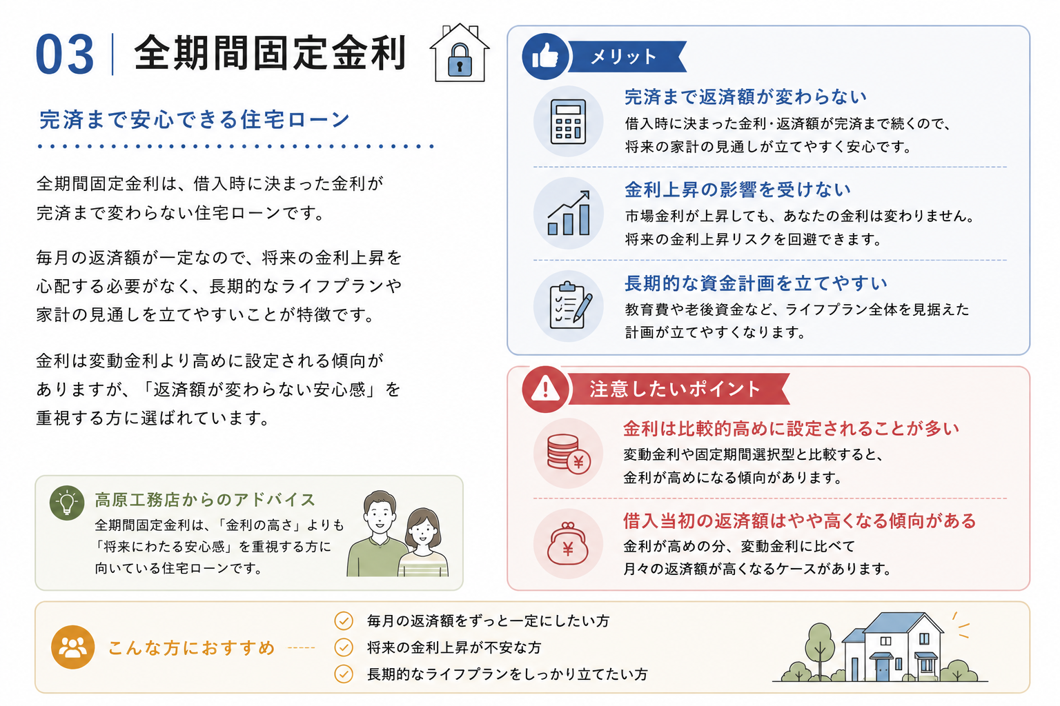 全期間.png