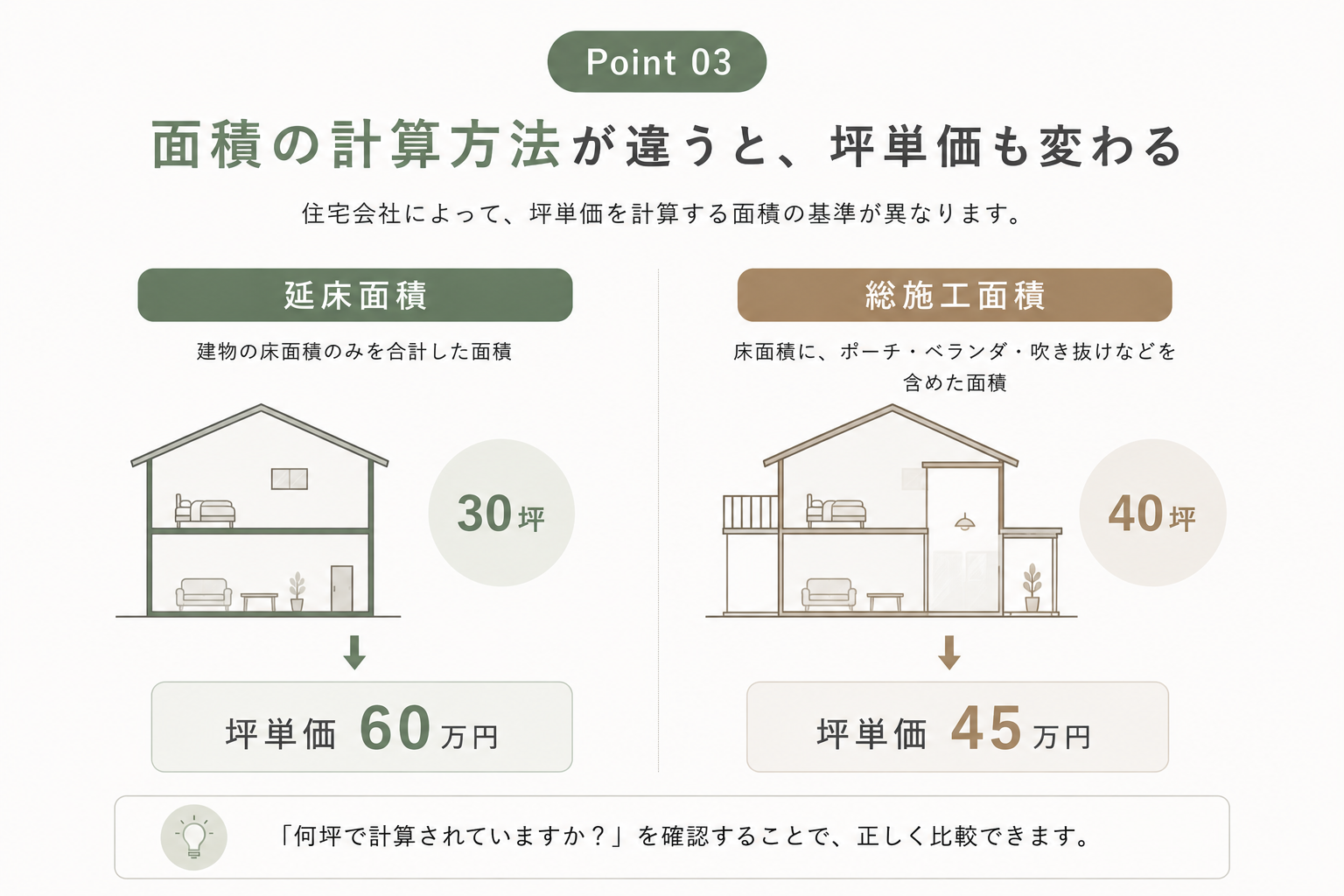 面積の計算.png