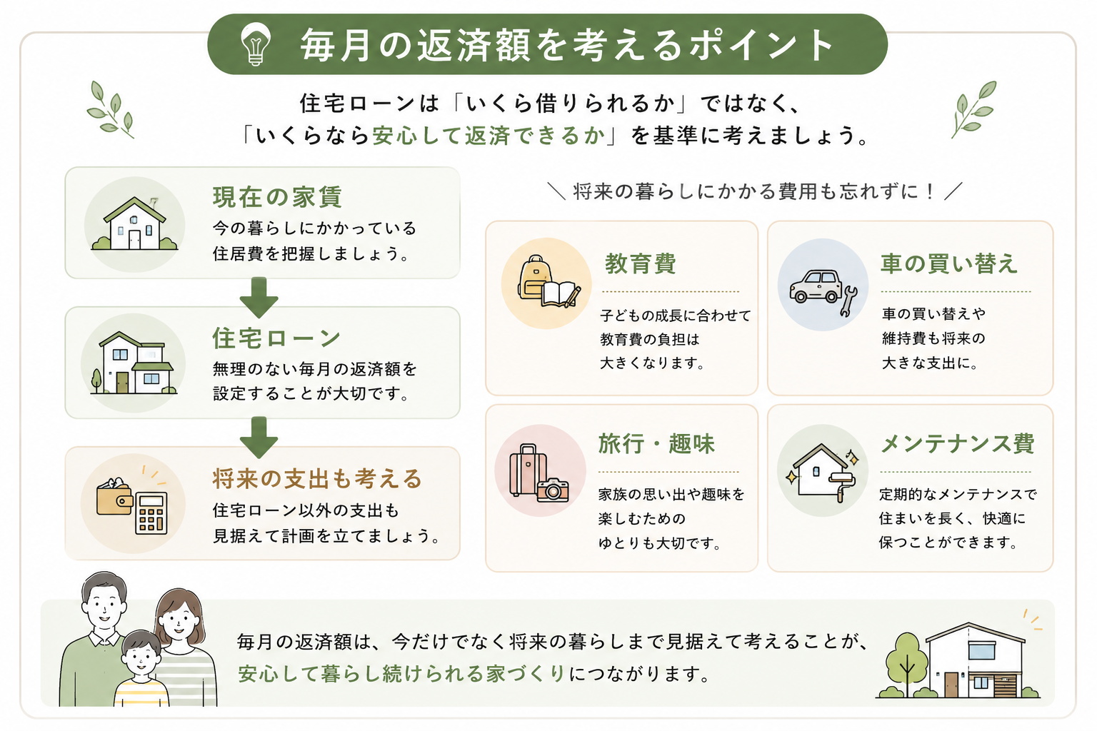毎月の.png