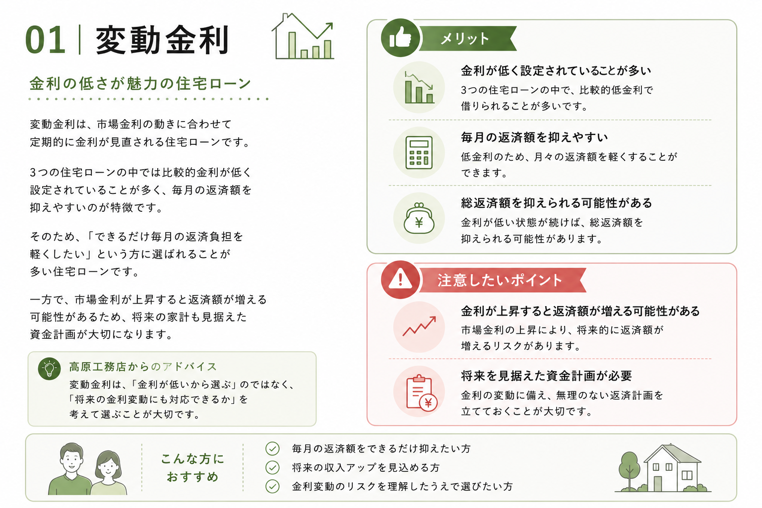 変動.png