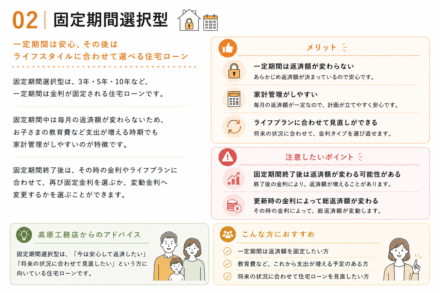 固定.png